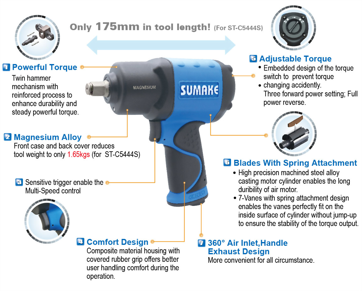 Composite Twin Hammer Air Impact Wrench- Magnesium Alloy Case